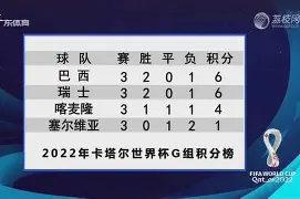 开云体育娱乐app-武汉卓尔客场逼平，积分榜位置暂时保持不变()  第2张