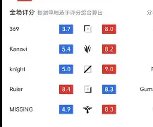 kaiyun-法甲球队备战国际赛事，实力不容小觑()  第1张