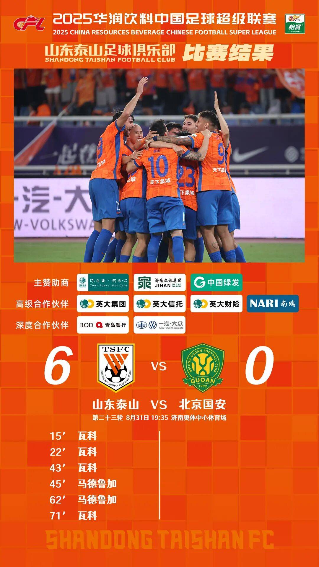 kysports-北京人和客场不敌青岛黄海，江苏苏宁主场大胜河南嵩山龙()  第1张