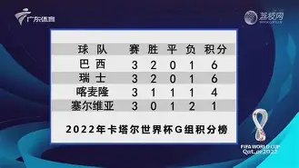 帕尔马拿下重要胜利，积分榜上升()  第2张