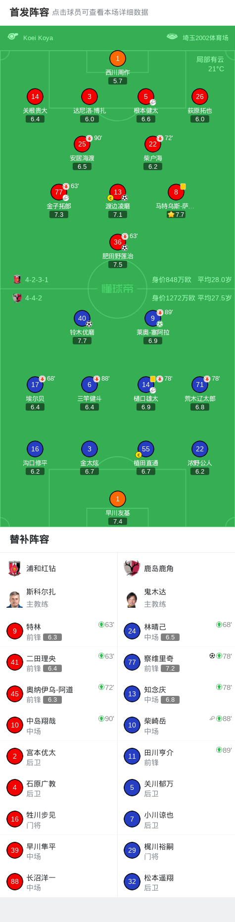 开云体育娱乐app-鹿岛鹿角首战告捷，取得客场胜利！()  第1张