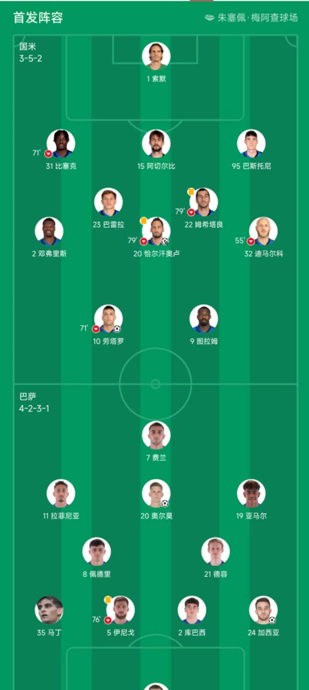 开云体育登录-阵容布局：球队实力如何，胜算几何？()  第2张